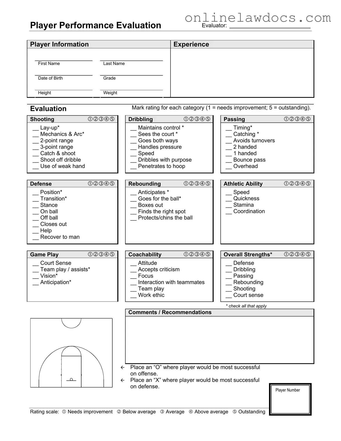Fill a Valid Basketball Evaluation Form