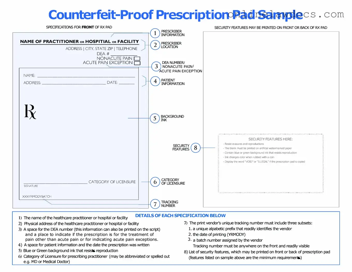 Fill a Valid Prescription Pad Form