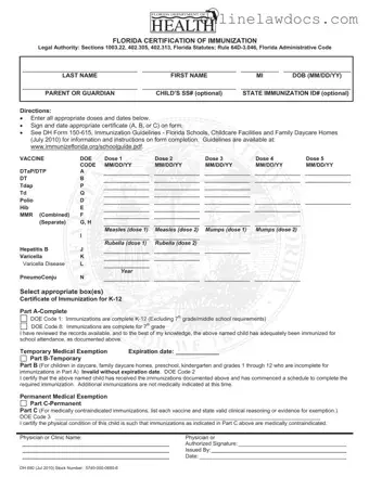 Fill a Valid 680 Form