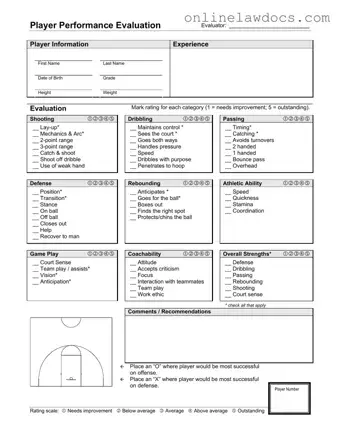 Fill a Valid Basketball Evaluation Form