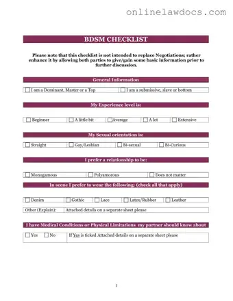 Fill a Valid Bdsm Checklist Form