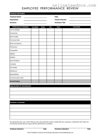 Fill a Valid Employee Form
