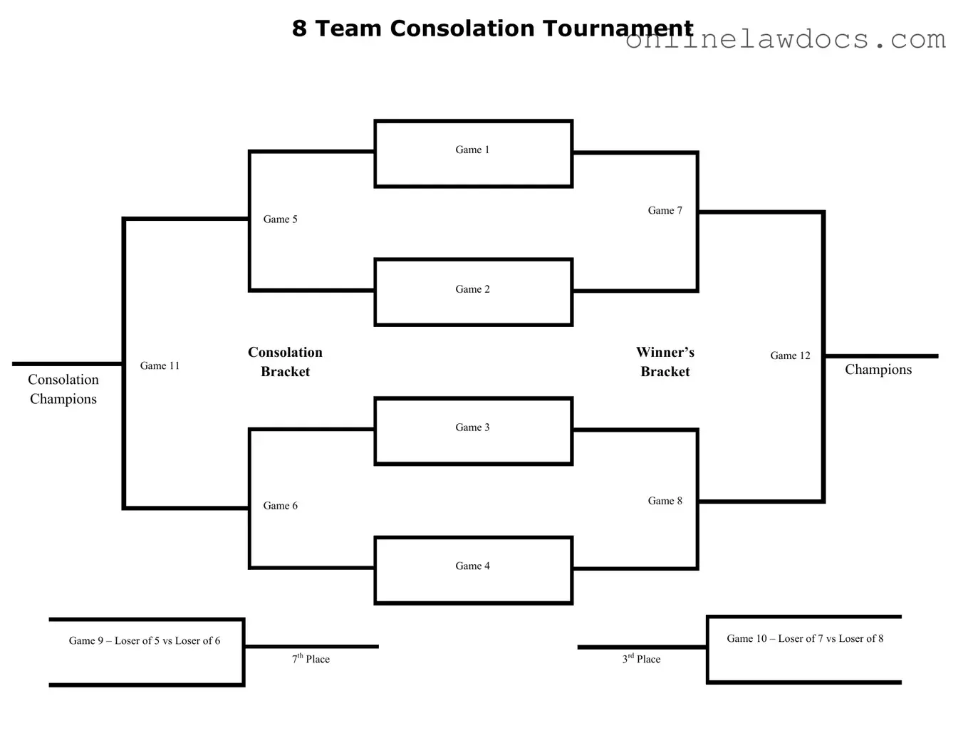 Fill a Valid Tournament Consolation Bracket Form