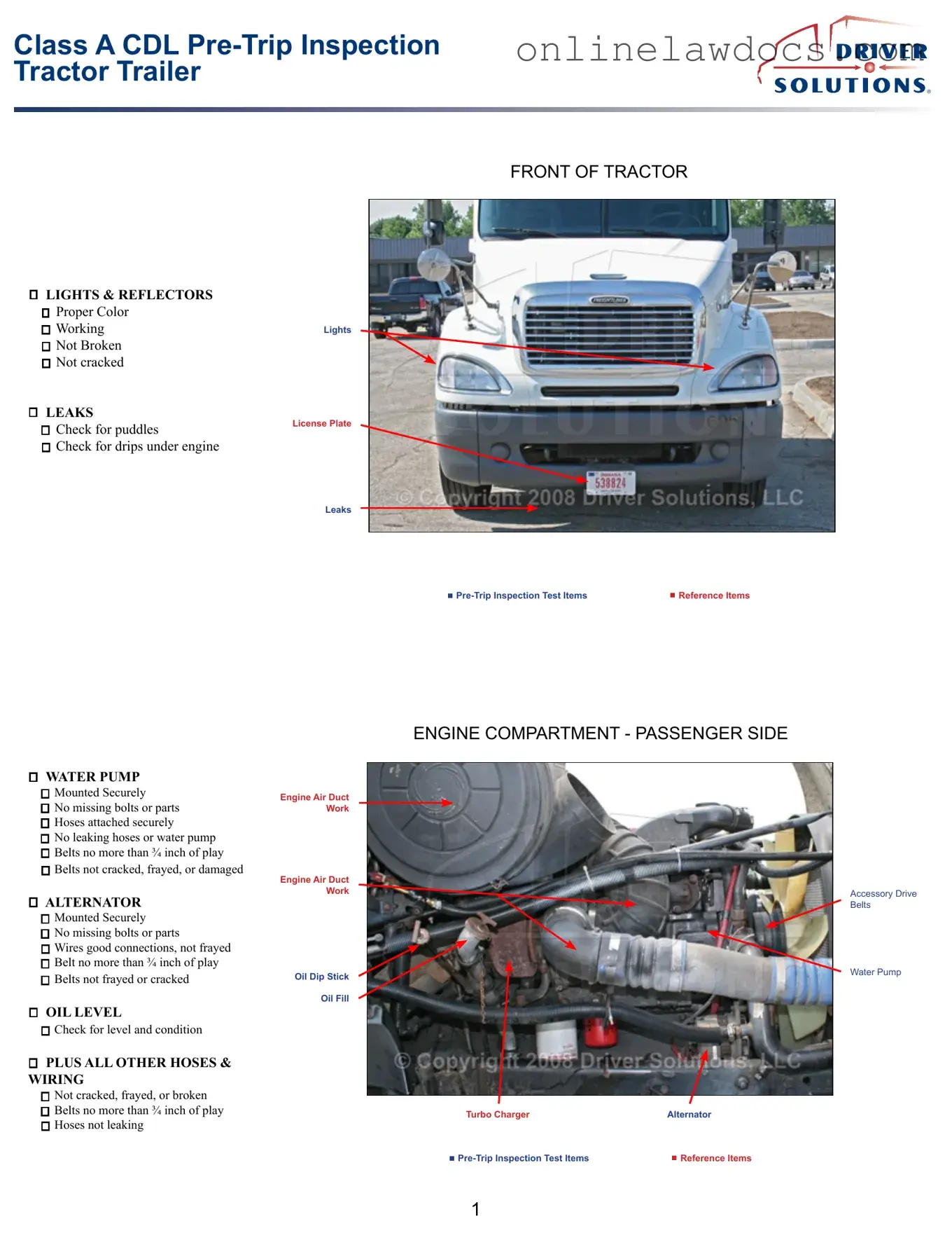 Fill a Valid Pre Trip Inspection Checklist Form